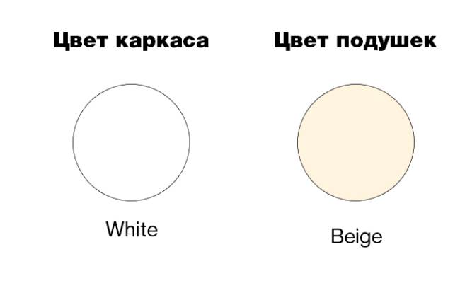 Комплект пластиковой мебели Mykonos XL белый, бежевый