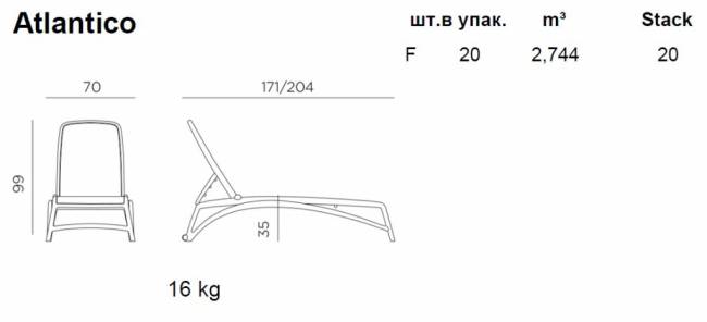 Шезлонг-лежак пластиковый Atlantico антрацит 1720-2040х700х350 мм Шезлонг-лежак пластиковый Atlantico антрацит 1720-2040х700х350 мм