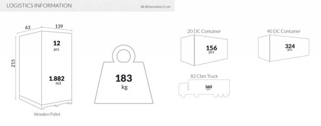 Диван пластиковый двухместный Box Sofa белый 1380x620x800 мм