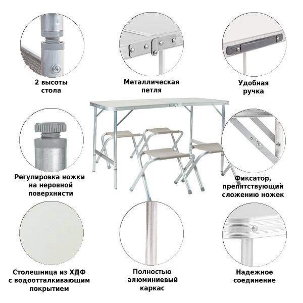 Набор мебели промо P749 (60х120) Набор мебели промо P749 (60х120)